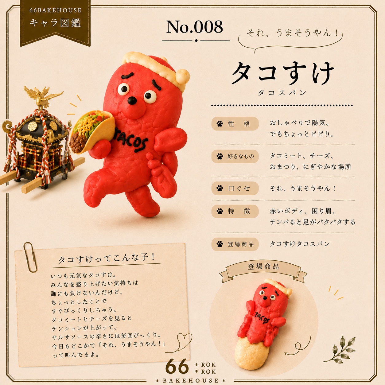 キャラ図鑑 No.008 タコすけ