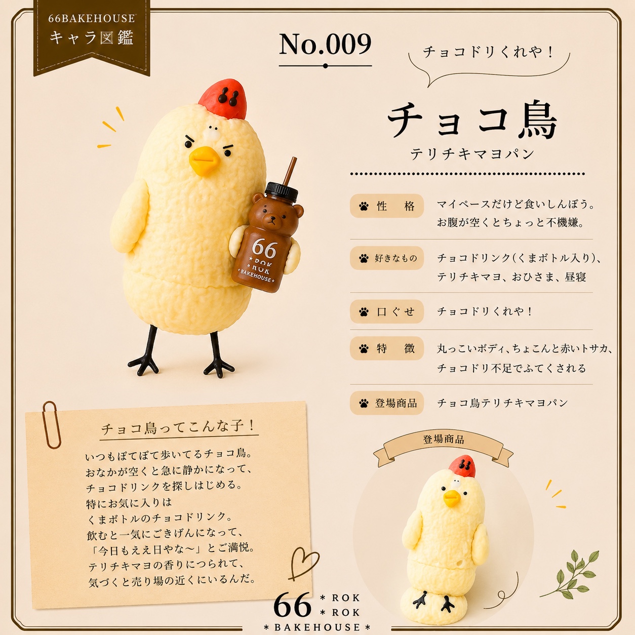 キャラ図鑑 No.009 チョコ鳥
